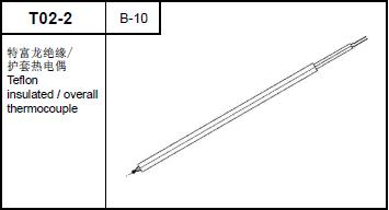 T02-2ظԵ/ȵż