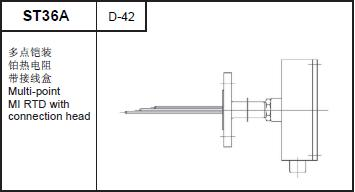 ST36Aװߺ