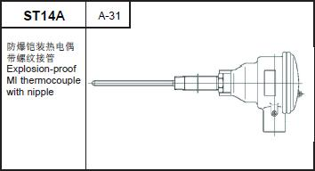 ST14A Explosion-proof MI thermocouple with nipple