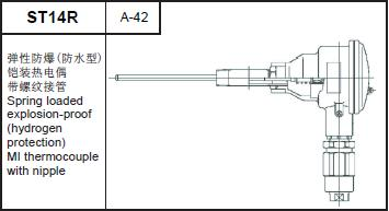 ST14R Spring loaded explosion-proof (hydrogen protection) MI thermocouple with nipple