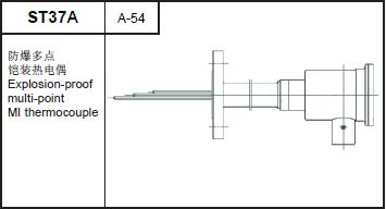 ST37A explosion-proof multi-point MI thermocouple