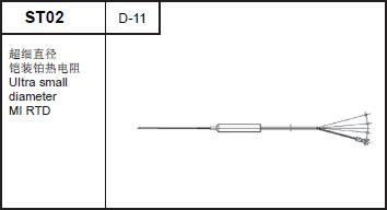 ST02 Ultra small diameter MI RTD