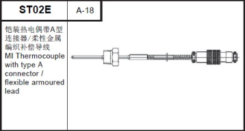 ST02E MI thermocouple with type A connector/flexible armoured lead