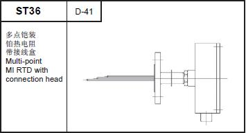 ST36 multi-point MI RTD with support tube