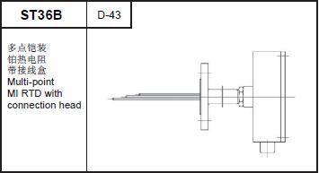 ST36B multi-point MI RTD with support tube