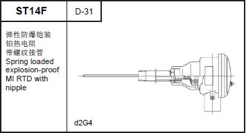 ST14F Spring loaded explosion-proof MI RTD with nipple